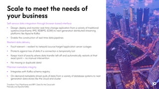 Scale to meet the needs of
your business
Self-service data integration through browser-based interface
• Design, deploy and monitor real-time change replication from a variety of traditional
systems (mainframe, IMS, RDBMS, EDW) to next-generation distributed streaming
platforms like Apache Kafka
• Enable the construction of real-time data pipelines
Resilient data delivery
• Fault tolerant – resilient to network/source/target/application server outages
• Protects against loss of data if a connection is temporarily lost
• Keeps track of exactly where data transfer left off and automatically restarts at that
exact point – no manual intervention
• No missing or duplicate data!
Maintain metadata integrity
• Integrates with Kafka schema registry
• On-demand metadata-driven pulls of data from a variety of database systems to next
generation data stores like the cloud and cluster
Transform Your Mainframe and IBM i Data for the Cloud with
Precisely and Apache Kafka
 