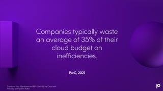 Companies typically waste
an average of 35% of their
cloud budget on
inefficiencies.
PwC, 2021
Transform Your Mainframe and IBM i Data for the Cloud with
Precisely and Apache Kafka
 