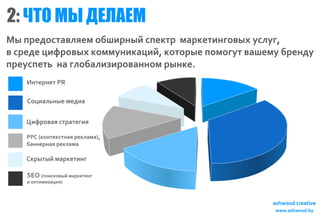 2Ч О ЫД Л Е
 :Т М ЕАМ
Мып е отв ямо ш р ы сет м р еи гв х су,
    р д сал е б и н й п кр а ктно ы ул г
в р д ц ф о ы к м у и а и ,оо ы п м гт а е у р н у
 се е и р в х о м н кц й к тр е о оу вш м б е д
п есеьн го а ии о а н мр н е
 р уп т а л б л зр вн о ы к.
   И тр е P
    не н т R

   С ц аьы м д а
    о и лн е е и


   Ц ф о а ср тгя
    и р вя таеи

   P C к несн я ел м )
    P (о ткта р к а а,
   б н е н я ел м
    а н р а р ка а

   С р т й а к тн
    к ы ы м р еи г

   S O(о со ы м р еи г
    E п и к в й а к тн
   и пи иа и )
    о тм зц я
 