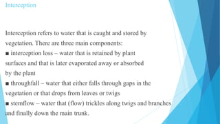 AS_HYDROLOGY lesson Notes very important topic .pdf