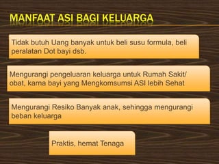 Asi Riaz Dsb Asi | PPTX