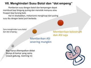 VII. Menghindari Susu Botol dan “dot empeng”
Pemberian susu dengan botol dan kempengan dapat
membuat bayi bingung puting dan menolak menyusu atau
hisapan bayi kurang baik.
Hal ini disebabkan, mekanisme menghisap dari puting
susu ibu dengan botol jauh berbeda.

Cara menghindari susu botol
dan dot empeng :

Memberikan kolostrum
dan ASI saja

Memberikan ASI
sesering mungkin
Bayi harus ditempatkan dekat
ibunya di kamar yang sama
(rawat gabung, rooming in)

 