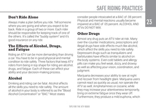 TIPS FOR THE ATV RIDER
23
23
SAFE RIDING PRACTICES
Don’t Ride Alone
Always make a plan before you ride. Tell someone
where you are going and when you expect to be
back. Ride in a group of two or more. Each rider
should be responsible for keeping track of one of
the others. It’s called the “buddy system” and it’s
good insurance on any ride.
The Effects of Alcohol, Drugs,
and Fatigue
Riding an ATV can be more demanding than driving
a car. You have to be in good physical and mental
condition to ride safely. Three factors that keep ATV
riders from being in top shape for riding are alcohol,
drugs, and fatigue. Each of these can affect your
ability and your decision-making process.
Alcohol
Drinking and riding can be fatal. Alcohol affects
all the skills you need to ride safely. The amount
of alcohol in your body is referred to as the “Blood
Alcohol Concentration” or “BAC.” Most states
consider people intoxicated at a BAC of .08 percent.
Physical and mental reactions usually became
impaired at a BAC of .05 percent. ALCOHOL AND
ATVs DO NOT MIX.
Other Drugs
Almost any drug puts an ATV rider at risk. Many
over-the-counter medications, prescriptions and
illegal drugs have side effects much like alcohol,
which affect the skills you need to ride safely.
Depressant drugs such as tranquilizers and
barbiturates have effects similar to alcohol on
the body systems. Even cold tablets and allergy
pills can make you feel weak, dizzy, and drowsy
as well as affecting your vision, coordination, and
judgment.
Marijuana decreases your ability to see at night
and recover from headlight glare. Marijuana users
cannot react as quickly as usual, nor operate the
ATV as well. Amphetamines or cocaine, while
they may increase your attentiveness temporarily,
bring on extreme fatigue once they wear off.
Furthermore, they produce a mild euphoria, which
23
 