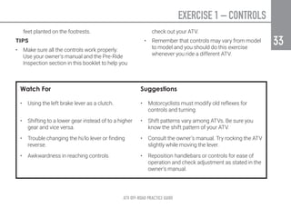 EXERCISE 1 – CONTROLS
ATV OFF-ROAD PRACTICE GUIDE
33
33
feet planted on the footrests.
TIPS
•	 Make sure all the controls work properly.
Use your owner’s manual and the Pre-Ride
Inspection section in this booklet to help you
check out your ATV.
•	 Remember that controls may vary from model
to model and you should do this exercise
whenever you ride a different ATV.
Watch For Suggestions
• 	 Using the left brake lever as a clutch. • 	 Motorcyclists must modify old reflexes for
controls and turning.
•	 Shifting to a lower gear instead of to a higher
gear and vice versa.
• 	 Shift patterns vary among ATVs. Be sure you
know the shift pattern of your ATV.
• 	 Trouble changing the hi/lo lever or finding
reverse.
• 	 Consult the owner’s manual. Try rocking the ATV
slightly while moving the lever.
• 	 Awkwardness in reaching controls. • 	 Reposition handlebars or controls for ease of
operation and check adjustment as stated in the
owner’s manual.
 