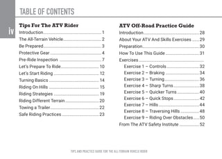 TABLE OF CONTENTS
iv
TIPS AND PRACTICE GUIDE FOR THE ALL-TERRAIN VEHICLE RIDER
Tips For The ATV Rider
Introduction................................................... 1
The All-Terrain Vehicle.................................. 2
Be Prepared................................................... 3
Protective Gear............................................. 4
Pre-Ride Inspection ..................................... 7
Let’s Prepare To Ride.................................. 10
Let’s Start Riding........................................ 12
Turning Basics............................................ 14
Riding On Hills ............................................ 15
Riding Strategies........................................ 19
Riding Different Terrain..............................20
Towing a Trailer...........................................22
Safe Riding Practices.................................23
ATV Off-Road Practice Guide
Introduction.................................................28
About Your ATV And Skills Exercises.......29
Preparation..................................................30
How To Use This Guide..............................31
Exercises.........................................................
Exercise 1 – Controls.............................32
Exercise 2 – Braking..............................34
Exercise 3 – Turning...............................36
Exercise 4 – Sharp Turns.......................38
Exercise 5 – Quicker Turns....................40
Exercise 6 – Quick Stops.......................42
Exercise 7 – Hills....................................44
Exercise 8 – Traversing Hills.................48
Exercise 9 – Riding Over Obstacles......50
From The ATV Safety Institute..................52
 