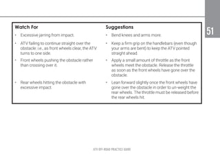 ATV OFF-ROAD PRACTICE GUIDE
51
51
Practice Guide
Watch For Suggestions
•	 Excessive jarring from impact. •	 Bend knees and arms more.
•	 ATV failing to continue straight over the
obstacle: i.e., as front wheels clear, the ATV
turns to one side.
•	 Keep a firm grip on the handlebars (even though
your arms are bent) to keep the ATV pointed
straight ahead.
•	 Front wheels pushing the obstacle rather
than crossing over it.
•	 Apply a small amount of throttle as the front
wheels meet the obstacle. Release the throttle
as soon as the front wheels have gone over the
obstacle.
•	 Rear wheels hitting the obstacle with
excessive impact.
•	 Lean forward slightly once the front wheels have
gone over the obstacle in order to un-weight the
rear wheels. The throttle must be released before
the rear wheels hit.
 