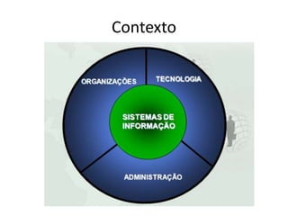 Contexto
 
