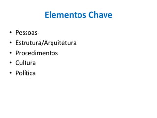 Elementos Chave
• Pessoas
• Estrutura/Arquitetura
• Procedimentos
• Cultura
• Política
 