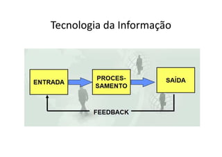 Tecnologia da Informação
 