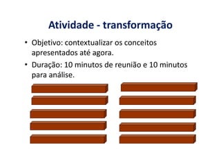 Atividade - transformação
• Objetivo: contextualizar os conceitos
apresentados até agora.
• Duração: 10 minutos de reunião e 10 minutos
para análise.para análise.
 