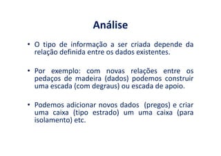 Análise
• O tipo de informação a ser criada depende da
relação definida entre os dados existentes.
• Por exemplo: com novas relações entre os
pedaços de madeira (dados) podemos construirpedaços de madeira (dados) podemos construir
uma escada (com degraus) ou escada de apoio.
• Podemos adicionar novos dados (pregos) e criar
uma caixa (tipo estrado) um uma caixa (para
isolamento) etc.
 
