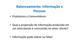Balanceamento: Informação x
Pessoas
• Produtores x Consumidores
• Qual a proporção de informação produzida em
um setor/posto é consumida no setor cliente?um setor/posto é consumida no setor cliente?
• Informação pode sobrar ou faltar
 