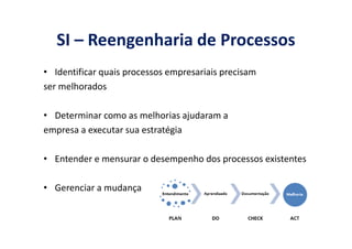 SI – Reengenharia de Processos
• Identificar quais processos empresariais precisam
ser melhorados

• Determinar como as melhorias ajudaram a
empresa a executar sua estratégiaempresa a executar sua estratégia

• Entender e mensurar o desempenho dos processos existentes

• Gerenciar a mudança
 