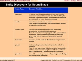 SYSTEMS ANALYSIS AND DESIGN METHODS 5th Edition

Whitten Bentley Dittman

Entity Discovery for SoundStage
Entity Name
agreement

A contract whereby a member agrees to purchase a certain
number of products within a certain time. After fulfilling that
agreement, the member becomes eligible for bonus credits that
are redeemable for free or discounted products.

member

An active member of one or more clubs.
Note: A target system objective is to re-enroll inactive members
as opposed to deleting them.

member order

An order generated for a member as part of a monthly
promotion, or an order initiated by a member.
Note: The current system only supports orders generated from
promotions; however, customer initiated orders have been
given a high priority as an added option in the proposed
system.

transaction

A business event to which the Member Services System must
respond.

product

An inventoried product available for promotion and sale to
members.
Note: System improvement objectives include (1) compatibility
with new bar code system being developed for the warehouse,
and (2) adaptability to a rapidly changing mix of products.

promotion

Irwin/McGraw-Hill

Business Definition

A monthly or quarterly event whereby special product offerings
are made available to members.
Copyright © 2000 The McGraw-Hill Companies. All Rights reserved

 