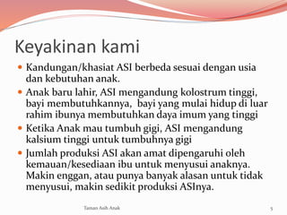 Keyakinan kami
 Kandungan/khasiat ASI berbeda sesuai dengan usia
dan kebutuhan anak.
 Anak baru lahir, ASI mengandung kolostrum tinggi,
bayi membutuhkannya, bayi yang mulai hidup di luar
rahim ibunya membutuhkan daya imum yang tinggi
 Ketika Anak mau tumbuh gigi, ASI mengandung
kalsium tinggi untuk tumbuhnya gigi
 Jumlah produksi ASI akan amat dipengaruhi oleh
kemauan/kesediaan ibu untuk menyusui anaknya.
Makin enggan, atau punya banyak alasan untuk tidak
menyusui, makin sedikit produksi ASInya.
5Taman Asih Anak
 
