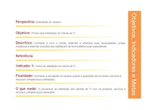 Exemplos indicadores
 