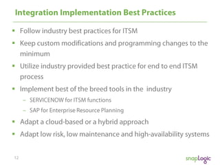 





 