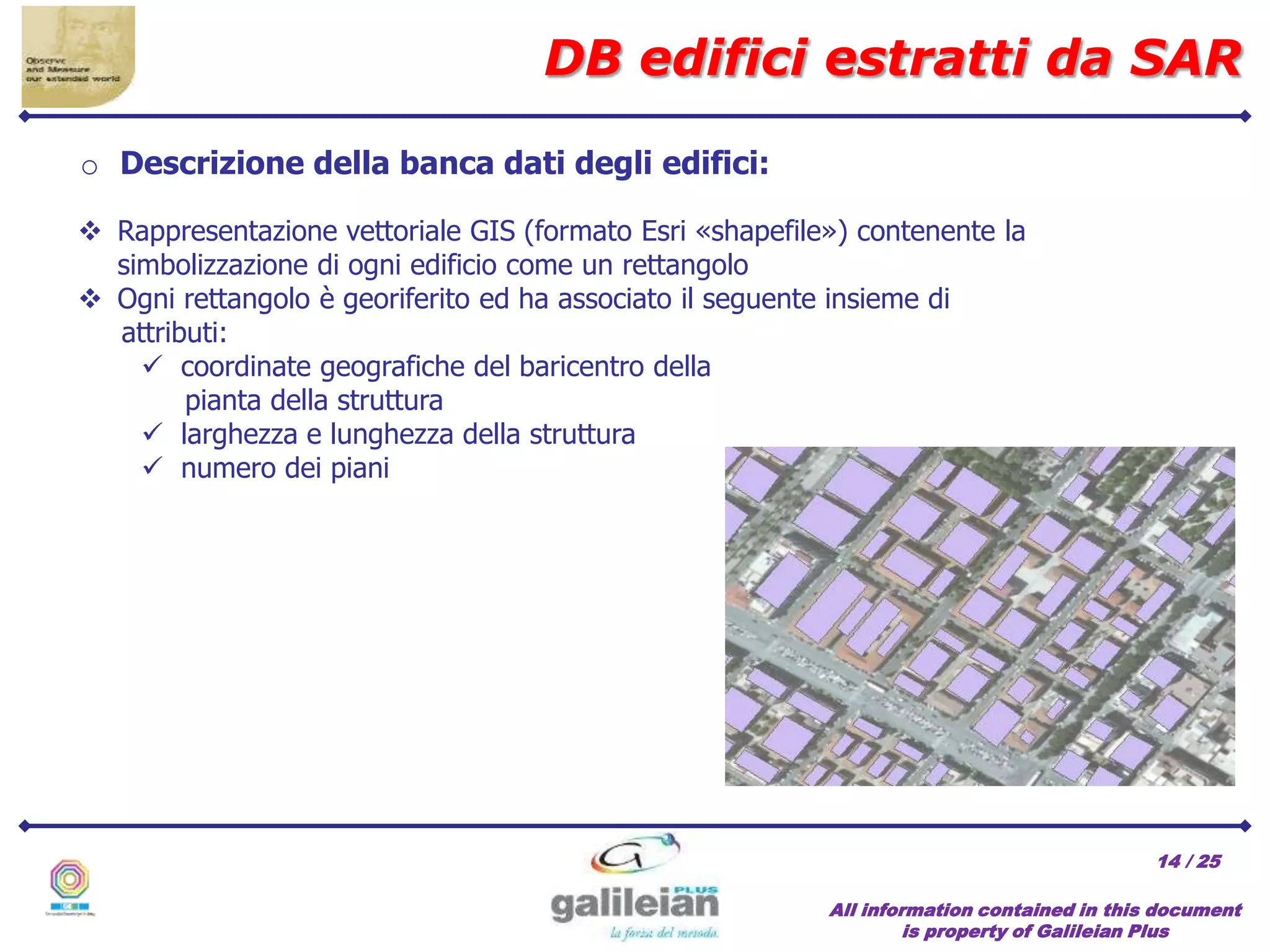 / 25
DB edifici estratti da SAR
All information contained in this document
is property of Galileian Plus
14
o Descrizione della banca dati degli edifici:
 Rappresentazione vettoriale GIS (formato Esri «shapefile») contenente la
simbolizzazione di ogni edificio come un rettangolo
 Ogni rettangolo è georiferito ed ha associato il seguente insieme di
attributi:
 coordinate geografiche del baricentro della
pianta della struttura
 larghezza e lunghezza della struttura
 numero dei piani
 