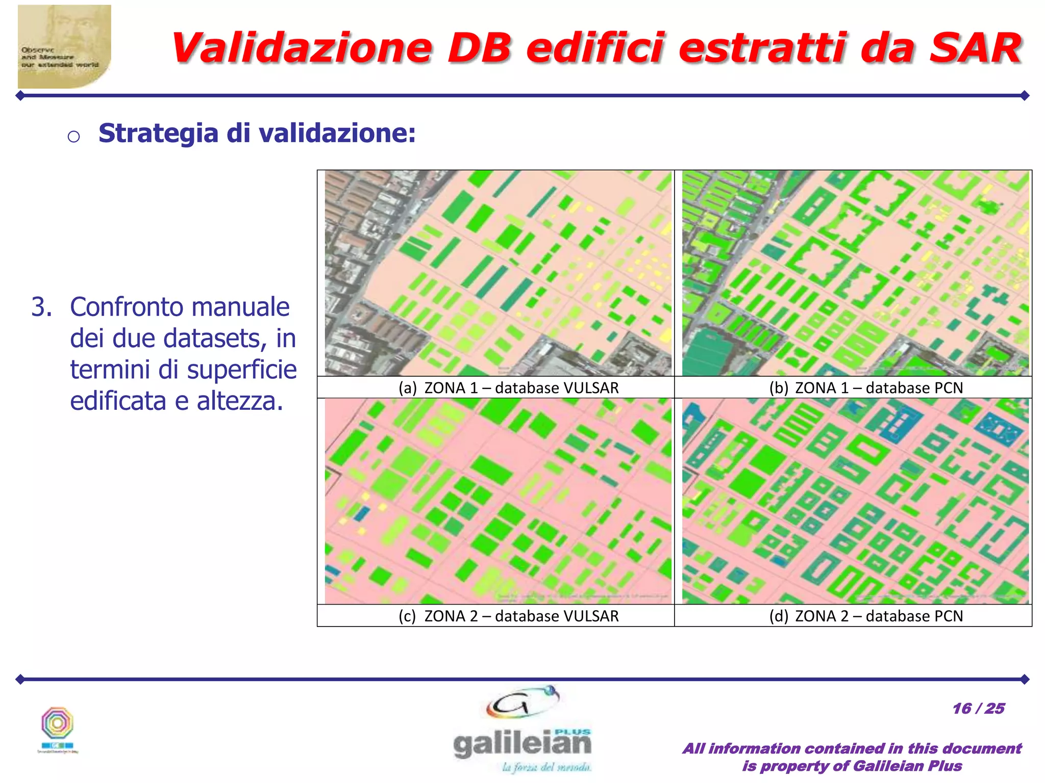 / 25
Validazione DB edifici estratti da SAR
All information contained in this document
is property of Galileian Plus
16
3. Confronto manuale
dei due datasets, in
termini di superficie
edificata e altezza.
(a) ZONA 1 – database VULSAR (b) ZONA 1 – database PCN
(c) ZONA 2 – database VULSAR (d) ZONA 2 – database PCN
o Strategia di validazione:
 