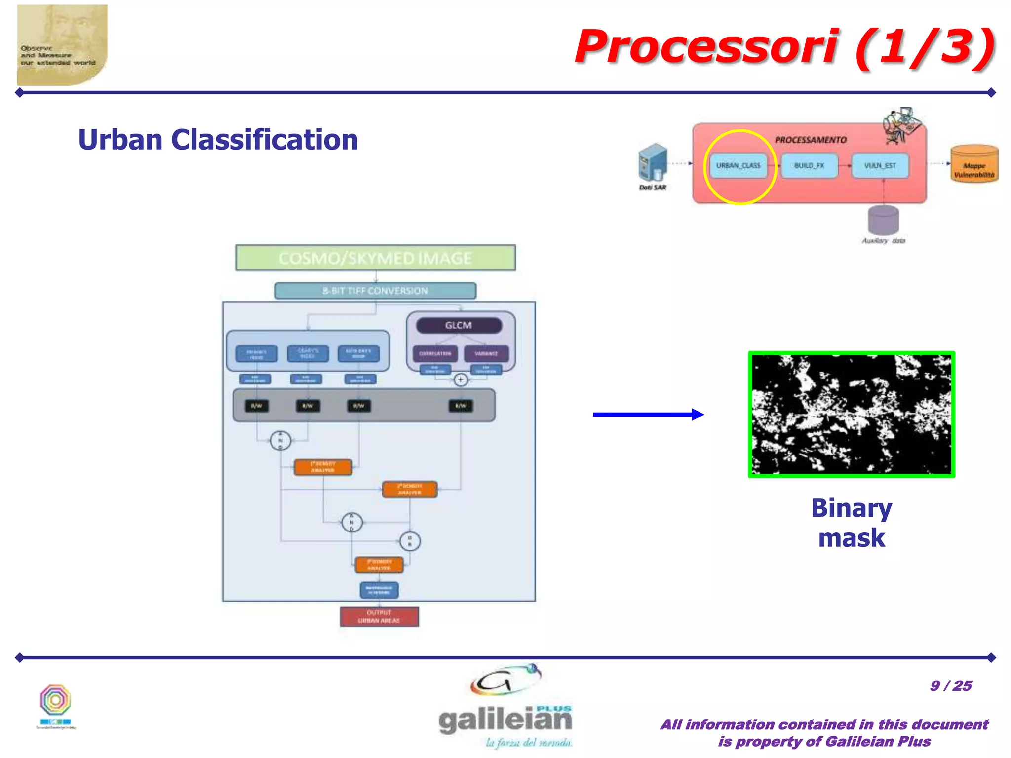 / 25
All information contained in this document
is property of Galileian Plus
Urban Classification
Binary
mask
9
Processori (1/3)
 