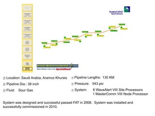  Location: Saudi Arabia, Aramco Khurais
 Pipeline Dia.: 38 inch
 Fluid: Sour Gas
System was designed and successful passed FAT in 2008. System was installed and
successfully commissioned in 2010.
 Pipeline Lengths: 130 KM
 Pressure: 543 psi
 System: 8 WaveAlert VIII Site Processors
1 MasterComm VIII Node Processor
 