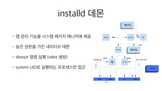 installd 데몬
• 앱 관리 기능을 시스템 패키지 매니저에 제공
• 높은 권한을 가진 네이티브 데몬
• dexopt 명령 실행 (odex 생성)
• system UID로 실행되는 프로세스만 접근
 