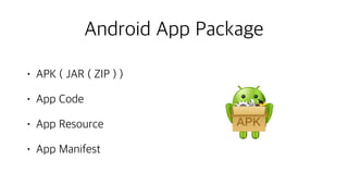 Android App Package
• APK ( JAR ( ZIP ) )
• App Code
• App Resource
• App Manifest
 