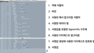 ——————————— 중략 ———————————
!
"
#$
%
&
'
(
1. 객체 식별자
2. 버전
3. 사용된 해시 알고리즘 식별자
4. 서명한 데이터 형
5. 서명값을 포함한 SignerInfo 구조체
6. 사용된 다이제스트 알고리즘
7. 서명값 생성에 사용된 다이제스트 암호화 알
8. 서명값
 