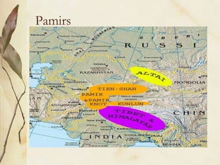 Pamirs