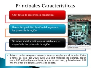 Principales Características Países con las mayores reservas internacionales en el mundo. China a fines de julio del 2006 tuvo 955 mil millones de dólares. Japón unos 865 mil millones a fines de ese mismo mes, y Taiwán tuvo 261 mil millones de dólares a fines de agosto.  