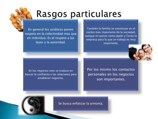 Rasgos particulares 