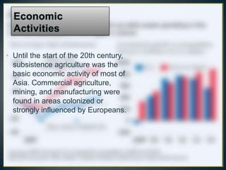 • Until the start of the 20th century,
  subsistence agriculture was the
  basic economic activity of most of
  Asia. Commercial agriculture,
  mining, and manufacturing were
  found in areas colonized or
  strongly influenced by Europeans.
 