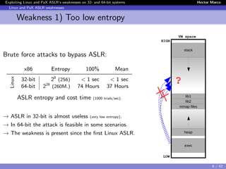 Exploiting Linux and PaX ASLR’s weaknesses on 32- and 64-bit systems Hector Marco
Linux and PaX ASLR weaknesses
Weakness 1) Too low entropy
Brute force attacks to bypass ASLR:
x86 Entropy 100% Mean
Linux
32-bit 28
(256) < 1 sec < 1 sec
64-bit 228
(260M.) 74 Hours 37 Hours
ASLR entropy and cost time (1000 trials/sec).
→ ASLR in 32-bit is almost useless (very low entropy).
→ In 64-bit the attack is feasible in some scenarios.
→ The weakness is present since the ﬁrst Linux ASLR.
Flowredirect
stack
lib1
lib2
mmap files
heap
exec
LOW
HIGH
VM space
?
8 / 42
 