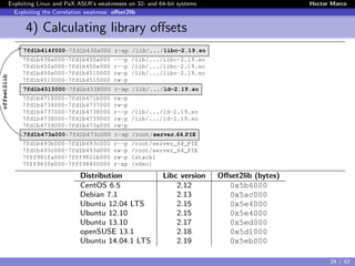 Exploiting Linux and PaX ASLR’s weaknesses on 32- and 64-bit systems Hector Marco
Exploiting the Correlation weakness: oﬀset2lib
4) Calculating library oﬀsets
7fd1b414f000-7fd1b430a000 r-xp /lib/.../libc-2.19.so
7fd1b430a000-7fd1b450a000 ---p /lib/.../libc-2.19.so
7fd1b450a000-7fd1b450e000 r--p /lib/.../libc-2.19.so
7fd1b450e000-7fd1b4510000 rw-p /lib/.../libc-2.19.so
7fd1b4510000-7fd1b4515000 rw-p
7fd1b4515000-7fd1b4538000 r-xp /lib/.../ld-2.19.so
7fd1b4718000-7fd1b471b000 rw-p
7fd1b4734000-7fd1b4737000 rw-p
7fd1b4737000-7fd1b4738000 r--p /lib/.../ld-2.19.so
7fd1b4738000-7fd1b4739000 rw-p /lib/.../ld-2.19.so
7fd1b4739000-7fd1b473a000 rw-p
7fd1b473a000-7fd1b473c000 r-xp /root/server 64 PIE
7fd1b493b000-7fd1b493c000 r--p /root/server_64_PIE
7fd1b493c000-7fd1b493d000 rw-p /root/server_64_PIE
7fff981fa000-7fff9821b000 rw-p [stack]
7fff983fe000-7fff98400000 r-xp [vdso]
offset2lib
Distribution Libc version Oﬀset2lib (bytes)
CentOS 6.5 2.12 0x5b6000
Debian 7.1 2.13 0x5ac000
Ubuntu 12.04 LTS 2.15 0x5e4000
Ubuntu 12.10 2.15 0x5e4000
Ubuntu 13.10 2.17 0x5ed000
openSUSE 13.1 2.18 0x5d1000
Ubuntu 14.04.1 LTS 2.19 0x5eb000
24 / 42
 