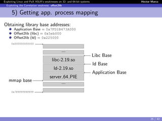 Exploiting Linux and PaX ASLR’s weaknesses on 32- and 64-bit systems Hector Marco
Exploiting the Correlation weakness: oﬀset2lib
5) Getting app. process mapping
Obtaining library base addresses:
Application Base = 0x7FD1B473A000
Oﬀset2lib (libc) = 0x5eb000
Oﬀset2lib (ld) = 0x225000
...
libc-2.19.so
ld-2.19.so
server 64 PIE
...
0x000000000000
0x7FFFFFFFFFFF
mmap base
Libc Base
ld Base
Application Base
25 / 42
 