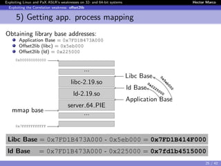Exploiting Linux and PaX ASLR’s weaknesses on 32- and 64-bit systems Hector Marco
Exploiting the Correlation weakness: oﬀset2lib
5) Getting app. process mapping
Obtaining library base addresses:
Application Base = 0x7FD1B473A000
Oﬀset2lib (libc) = 0x5eb000
Oﬀset2lib (ld) = 0x225000
...
libc-2.19.so
ld-2.19.so
server 64 PIE
...
Libc Base = 0x7FD1B473A000 - 0x5eb000 = 0x7FD1B414F000
0x5eb000
ld Base = 0x7FD1B473A000 - 0x225000 = 0x7fd1b4515000
0x2225000
0x000000000000
0x7FFFFFFFFFFF
mmap base
Libc Base
ld Base
Application Base
25 / 42
 