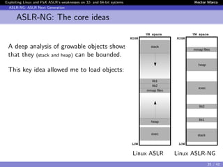 Exploiting Linux and PaX ASLR’s weaknesses on 32- and 64-bit systems Hector Marco
ASLR-NG: ASLR Next Generation
ASLR-NG: The core ideas
A deep analysis of growable objects shows
that they (stack and heap) can be bounded.
This key idea allowed me to load objects:
stack
lib1
lib2
mmap files
heap
exec
LOW
HIGH
VM space
Flowredirect
Linux ASLR
stack
lib1
lib2
mmap files
heap
exec
LOW
HIGH
VM space
Flowredirect
Linux ASLR-NG
35 / 42
 