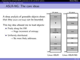 Exploiting Linux and PaX ASLR’s weaknesses on 32- and 64-bit systems Hector Marco
ASLR-NG: ASLR Next Generation
ASLR-NG: The core ideas
A deep analysis of growable objects shows
that they (stack and heap) can be bounded.
This key idea allowed me to load objects:
Freely along the VM:
→ Huge increment of entropy.
Uniformly distributed:
→ No more likely addresses.
stack
lib1
lib2
mmap files
heap
exec
LOW
HIGH
VM space
Flowredirect
Linux ASLR
stack
lib1
lib2
mmap files
heap
exec
LOW
HIGH
VM space
Flowredirect
Linux ASLR-NG
35 / 42
 