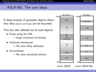 Exploiting Linux and PaX ASLR’s weaknesses on 32- and 64-bit systems Hector Marco
ASLR-NG: ASLR Next Generation
ASLR-NG: The core ideas
A deep analysis of growable objects shows
that they (stack and heap) can be bounded.
This key idea allowed me to load objects:
Freely along the VM:
→ Huge increment of entropy.
Uniformly distributed:
→ No more likely addresses.
Uncorrelated:
→ No more correlated attacks.
stack
lib1
lib2
mmap files
heap
exec
LOW
HIGH
VM space
Flowredirect
Linux ASLR
stack
lib1
lib2
mmap files
heap
exec
LOW
HIGH
VM space
Flowredirect
Linux ASLR-NG
35 / 42
 