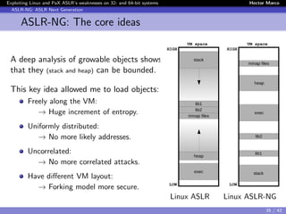 Exploiting Linux and PaX ASLR’s weaknesses on 32- and 64-bit systems Hector Marco
ASLR-NG: ASLR Next Generation
ASLR-NG: The core ideas
A deep analysis of growable objects shows
that they (stack and heap) can be bounded.
This key idea allowed me to load objects:
Freely along the VM:
→ Huge increment of entropy.
Uniformly distributed:
→ No more likely addresses.
Uncorrelated:
→ No more correlated attacks.
Have diﬀerent VM layout:
→ Forking model more secure.
stack
lib1
lib2
mmap files
heap
exec
LOW
HIGH
VM space
Flowredirect
Linux ASLR
stack
lib1
lib2
mmap files
heap
exec
LOW
HIGH
VM space
Flowredirect
Linux ASLR-NG
35 / 42
 
