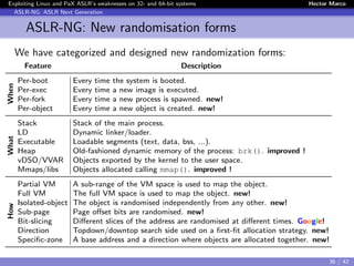 Exploiting Linux and PaX ASLR’s weaknesses on 32- and 64-bit systems Hector Marco
ASLR-NG: ASLR Next Generation
ASLR-NG: New randomisation forms
We have categorized and designed new randomization forms:
Feature Description
When
Per-boot Every time the system is booted.
Per-exec Every time a new image is executed.
Per-fork Every time a new process is spawned. new!
Per-object Every time a new object is created. new!
What
Stack Stack of the main process.
LD Dynamic linker/loader.
Executable Loadable segments (text, data, bss, ...).
Heap Old-fashioned dynamic memory of the process: brk(). improved !
vDSO/VVAR Objects exported by the kernel to the user space.
Mmaps/libs Objects allocated calling mmap(). improved !
How
Partial VM A sub-range of the VM space is used to map the object.
Full VM The full VM space is used to map the object. new!
Isolated-object The object is randomised independently from any other. new!
Sub-page Page oﬀset bits are randomised. new!
Bit-slicing Diﬀerent slices of the address are randomised at diﬀerent times. Google!
Direction Topdown/downtop search side used on a ﬁrst-ﬁt allocation strategy. new!
Speciﬁc-zone A base address and a direction where objects are allocated together. new!
36 / 42
 