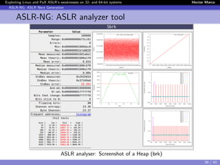 Exploiting Linux and PaX ASLR’s weaknesses on 32- and 64-bit systems Hector Marco
ASLR-NG: ASLR Next Generation
ASLR-NG: ASLR analyzer tool
ASLR analyser: Screenshot of a Heap (brk)
39 / 42
 
