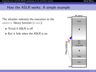 Exploiting Linux and PaX ASLR’s weaknesses on 32- and 64-bit systems Hector Marco
ASLR overview & background
How the ASLR works: A simple example
The attacker redirects the execution to the
exec() library function (lib1):
Trivial if ASLR is oﬀ.
But it fails when the ASLR is on.
stack
lib1
lib2
mmap files
heap
exec
LOW
HIGH
VM space
Flowredirect
6 / 42
 