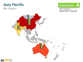 Asia Pacific
Bar Graphs

 