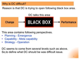 Why is DC difficult?
10	
Change BLACK  BOX Performance
DC talks this area 	
Reason is that DC is trying to open following ...