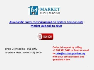 Asia-Pacific Endoscopy Visualization System Components 
Market Outlook to 2020 
Single User License : US$ 3000 
Corporate User License : US$ 9000 
Order this report by calling 
+1 888 391 5441 or Send an email 
to sales@marketoptimizer.org 
with your contact details and 
questions if any. 
1 
 
