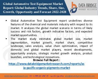 databridgemarketresearch.com US : +1-888-387-2818 UK : +44-161-394-0625 sales@databridgemarketresearch.com
1
Global Automotive Test Equipment Market
Report: Global Industry Trends, Share, Size,
Growth, Opportunity and Forecast 2022-2028
 Global Automotive Test Equipment report underlines diverse
features of the chemical and materials industry with respect to its
market. It analyses the global market scenario in terms of likely
success and risk factors, growth indicative factors, and expected
market opportunities.
 The market study estimates global market size, market
segmentation, market growth, market share, competitive
landscape, sales analysis, value chain optimization, impact of
domestic and global market players, recent developments,
opportunity analysis, strategic market growth analysis, product
launches, and technological innovations.
Browse Full Report :
https://www.databridgemarketresearch.com/reports/as
ia-pacific-organic-pigments-market
 