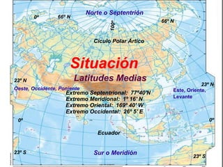 0º

Norte o Septentrión

66º N

66º N

Cículo Polar Ártico

Situación
23º N

Latitudes Medias

Oeste, Occidente, Poniente

Extremo Septentrional: 77º40'N
Extremo Meridional: 1º 16' N
Extremo Oriental: 169º 40' W
Extremo Occidental: 26º 5' E

23º N
Este, Oriente,
Levante

0º

0º

Ecuador

23º S

Sur o Meridión

23º S

 