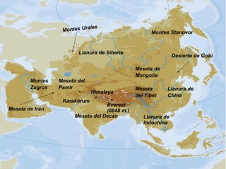 Montes Stanovoi

Llanura de Siberia

Desierto de Gobi
Meseta de
Mongolia

Montes
Zagros

Meseta del
Pamir

Himalaya

Meseta
del Tíbet

Llanura de
China

Karakórum
Meseta de Irán

Everest
(8848 m.)
Meseta del Decán

Llanura de
Indochina

 