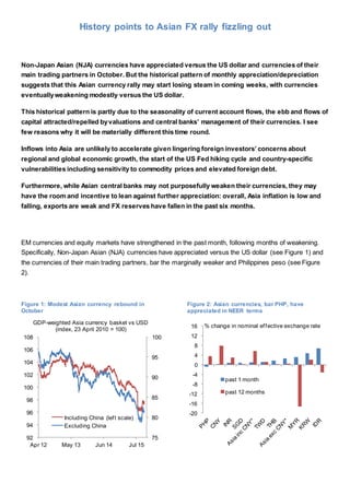 History points to Asian FX rally fizzling out
Non-Japan Asian (NJA) currencies have appreciated versus the US dollar and currencies of their
main trading partners in October. But the historical pattern of monthly appreciation/depreciation
suggests that this Asian currency rally may start losing steam in coming weeks, with currencies
eventuallyweakening modestly versus the US dollar.
This historical pattern is partly due to the seasonality of current account flows, the ebb and flows of
capital attracted/repelled byvaluations and central banks’ management of their currencies. I see
few reasons why it will be materially different this time round.
Inflows into Asia are unlikely to accelerate given lingering foreign investors’ concerns about
regional and global economic growth, the start of the US Fed hiking cycle and country-specific
vulnerabilities including sensitivity to commodity prices and elevated foreign debt.
Furthermore, while Asian central banks may not purposefully weaken their currencies, they may
have the room and incentive to lean against further appreciation: overall, Asia inflation is low and
falling, exports are weak and FX reserves have fallen in the past six months.
EM currencies and equity markets have strengthened in the past month, following months of weakening.
Specifically, Non-Japan Asian (NJA) currencies have appreciated versus the US dollar (see Figure 1) and
the currencies of their main trading partners, bar the marginally weaker and Philippines peso (see Figure
2).
Figure 1: Modest Asian currency rebound in
October
Figure 2: Asian currencies, bar PHP, have
appreciated in NEER terms
75
80
85
90
95
100
92
94
96
98
100
102
104
106
108
Apr 12 May 13 Jun 14 Jul 15
Including China (left scale)
Excluding China
GDP-weighted Asia currency basket vs USD
(index, 23 April 2010 = 100)
-20
-16
-12
-8
-4
0
4
8
12
16
past 1 month
past 12 months
% change in nominal effective exchange rate
 